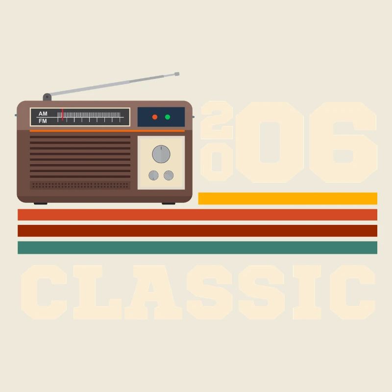 Anniversary 2006 retro classic