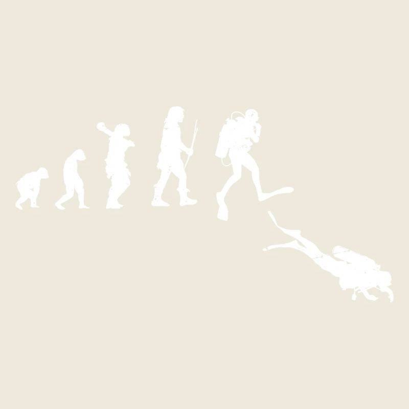 Illustration de l’évolution du progrès humain