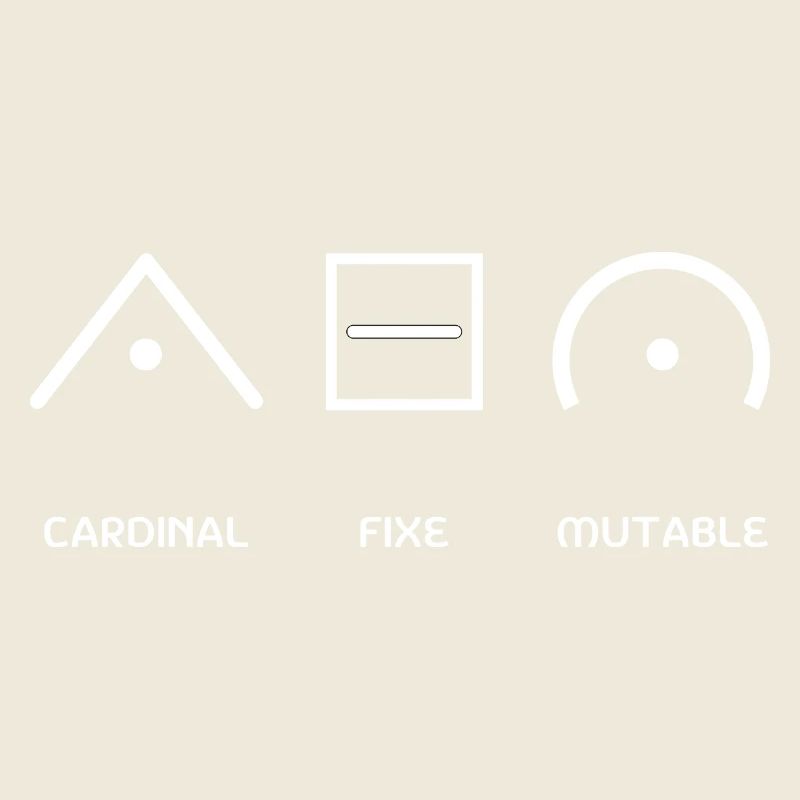 Astrologischer Modus