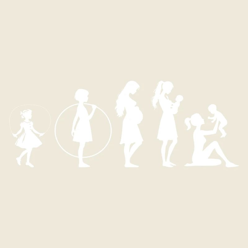 Evolution Mama Muttertag kind Familie