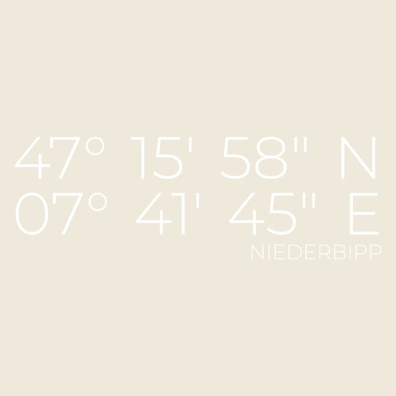 Coordonnées Niederbipp Suisse