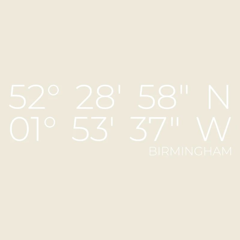 Coordonnées : Birmingham, Angleterre