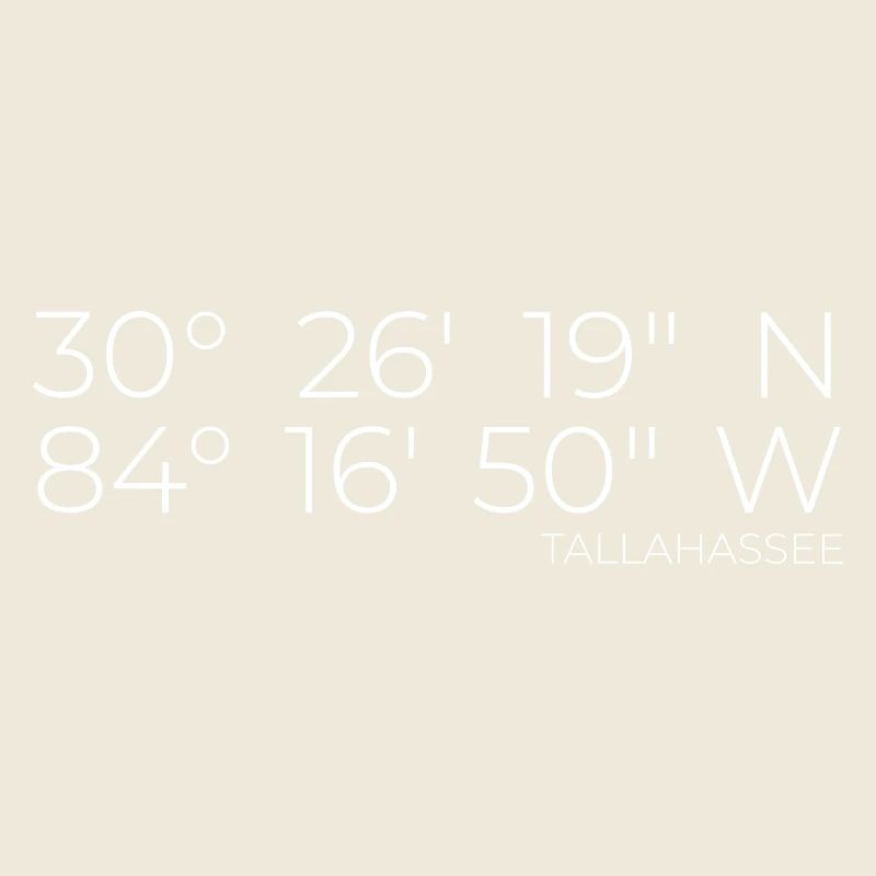 Coordinates Tallahassee Florida