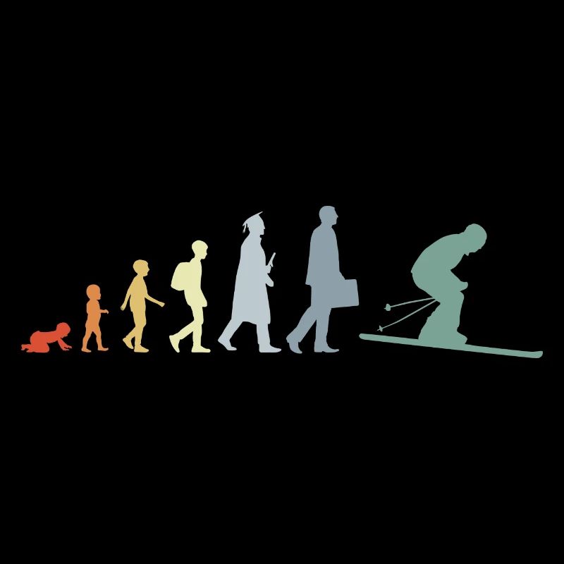 Evolution des Skisports