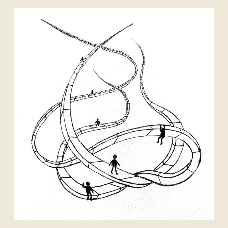Multi-layered looping paths