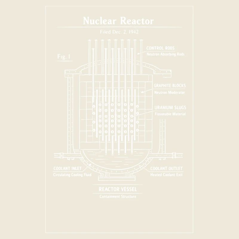 Plan directeur du réacteur nucléaire