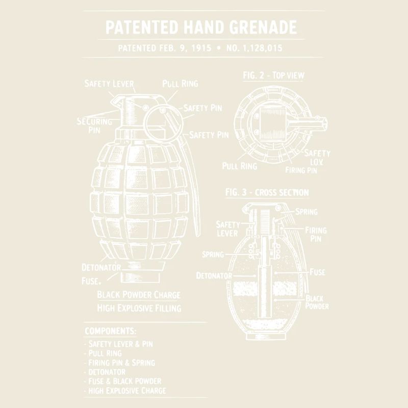Plan de brevet pour grenade vintage
