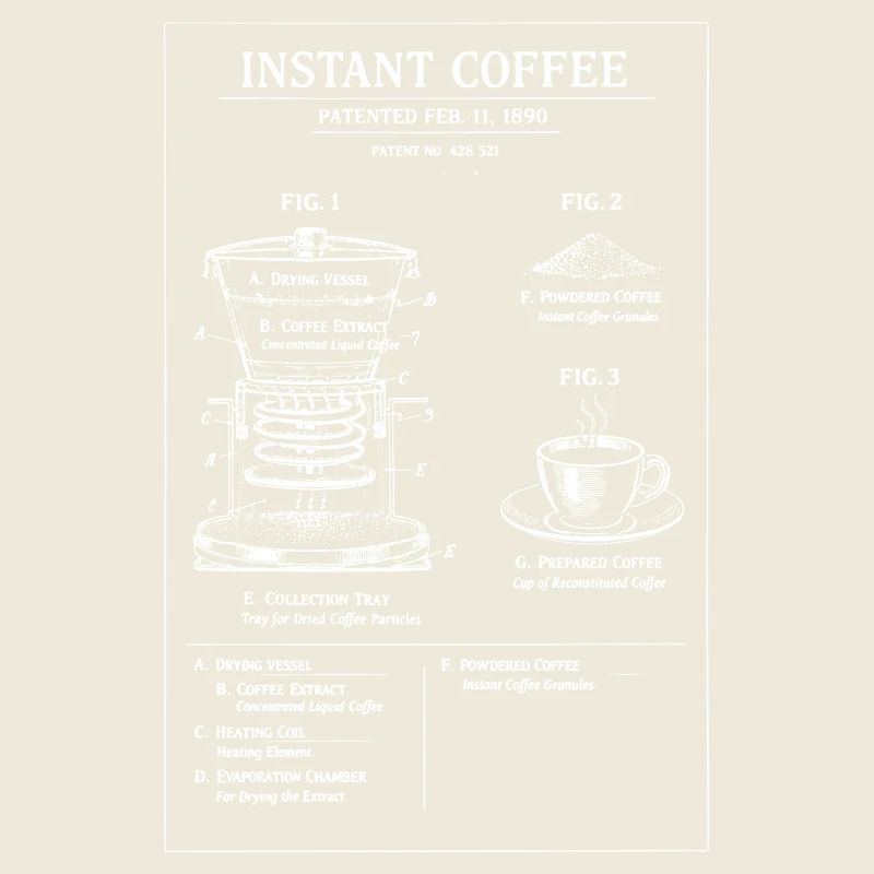 Illustration du plan de café instantané