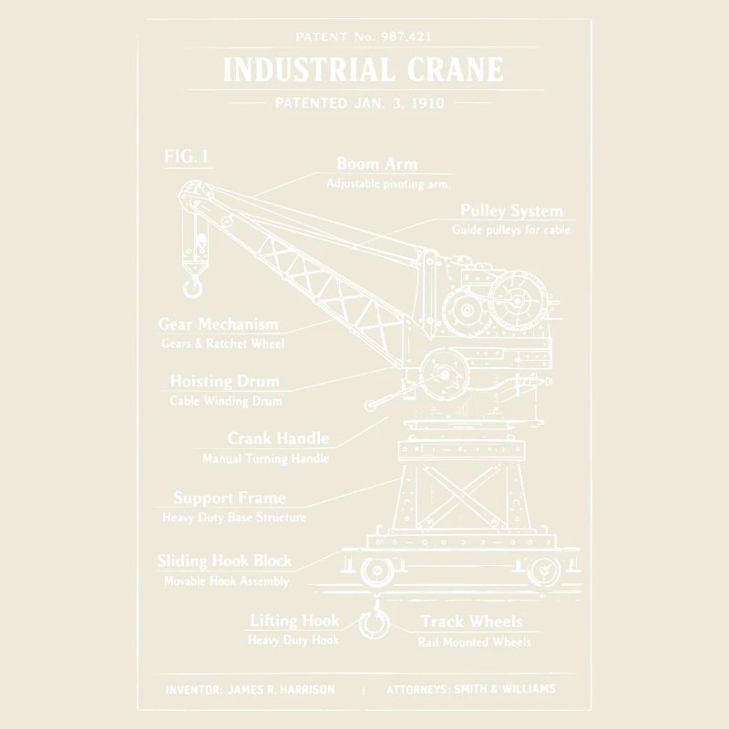 Conception des plans pour une grue industrielle