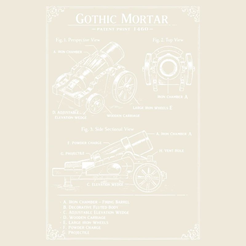Plan de mortier gothique