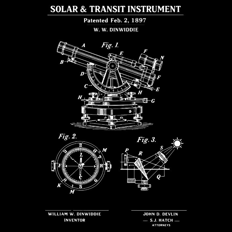 Solar Transit Instrument Bauplan
