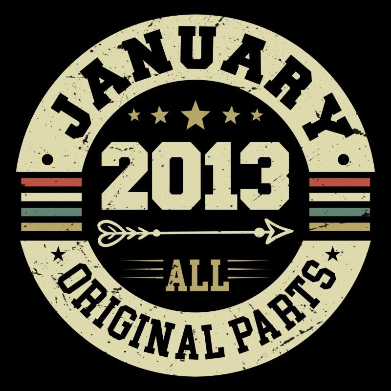 Janvier 2013 - Anniversaire en janvier 2013