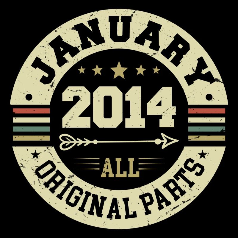 January 2014 - Birthday in January 2014