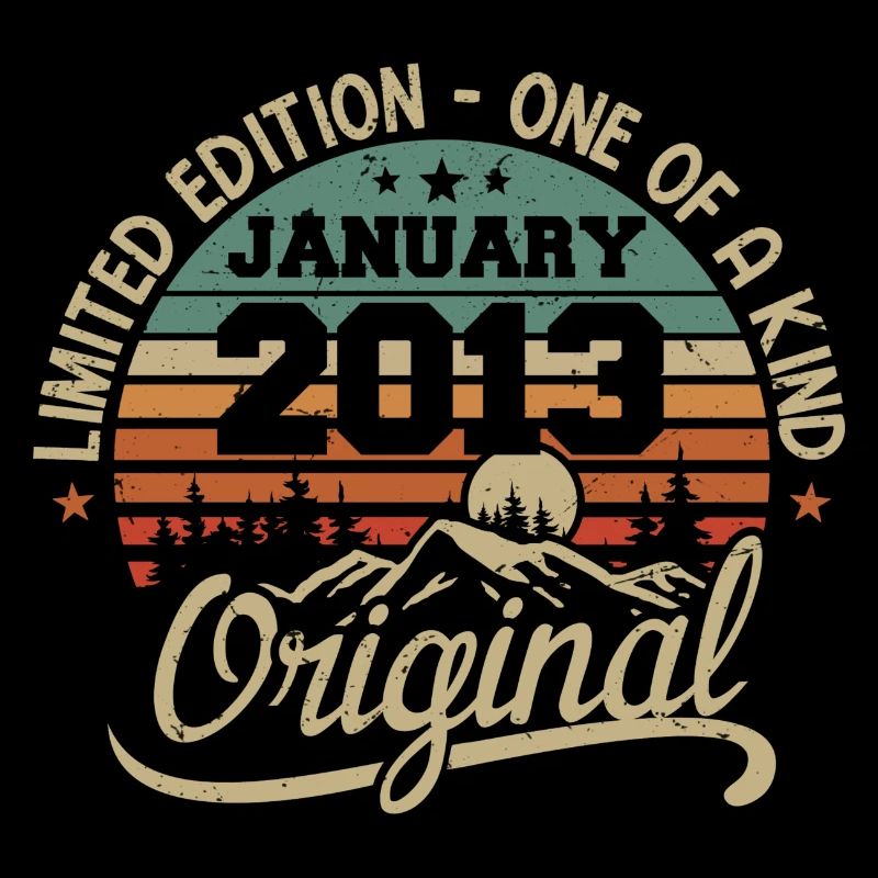 January 2013 I Birthday Born In January 2013