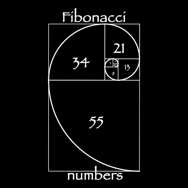 les nombres de Fibonacci