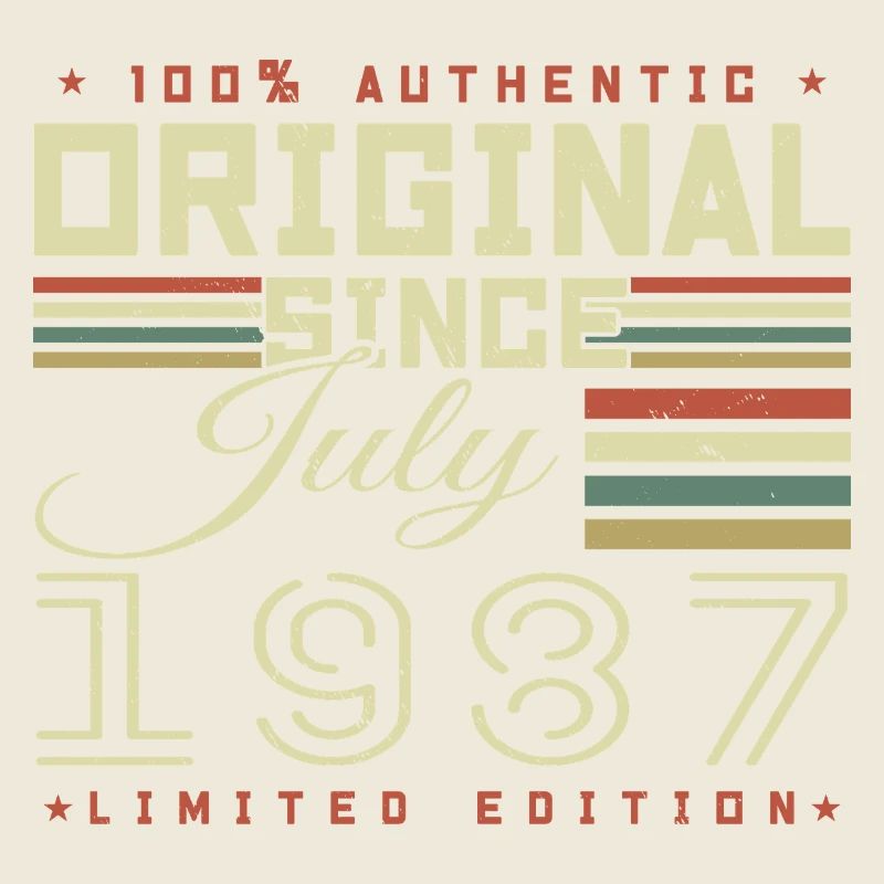 July 1987 Birthday July 1987 July 1987