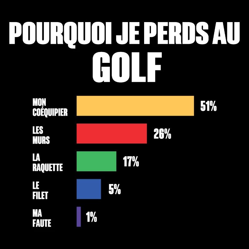 Maillot De Golf e peux pas j'ai Golf