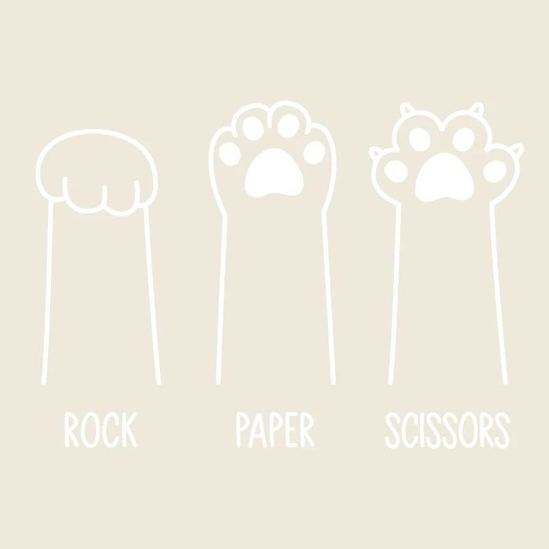 Roche Papier Ciseaux