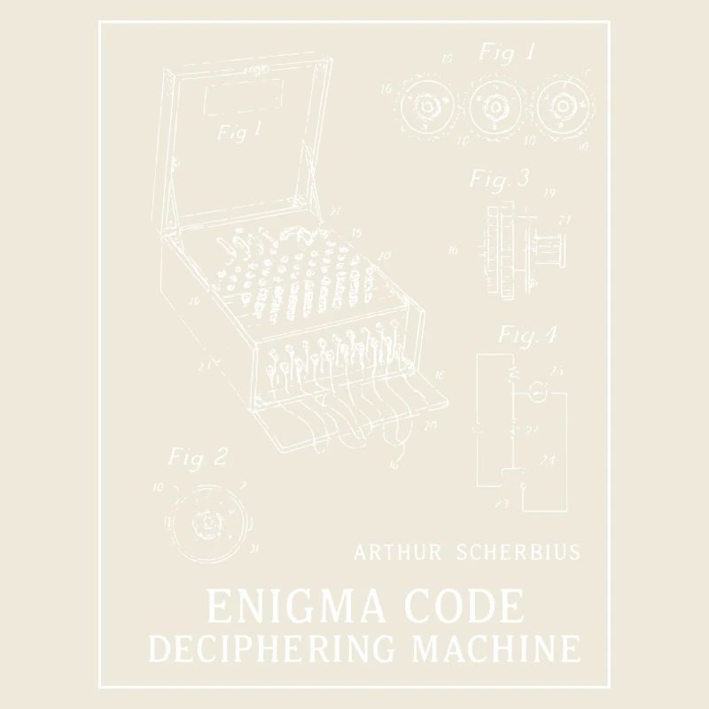 Illustration de la machine à déchiffrer le code Enigma