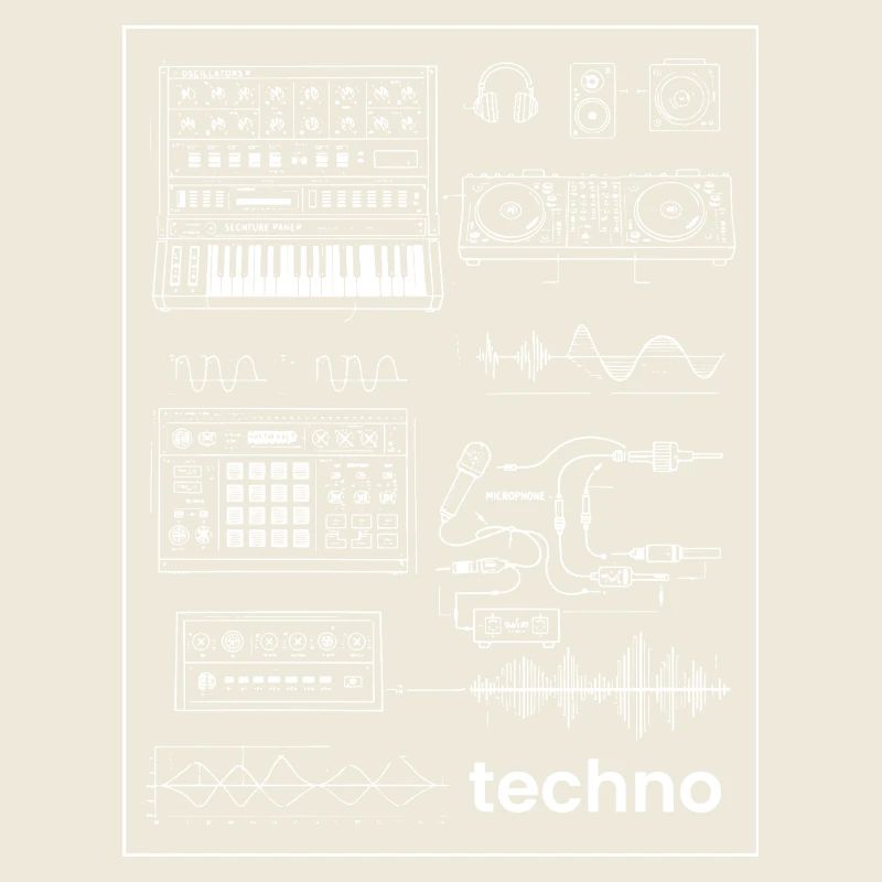 Techno Studio Synthese