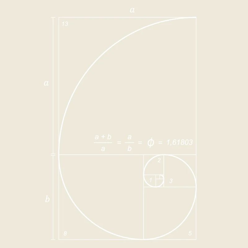 Golden Ratio Geometry