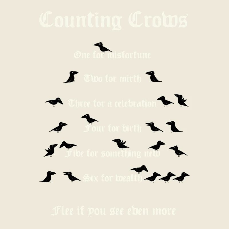 Crow Counting