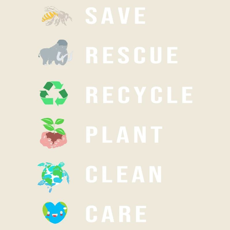 Climate change Environment Environmental protection