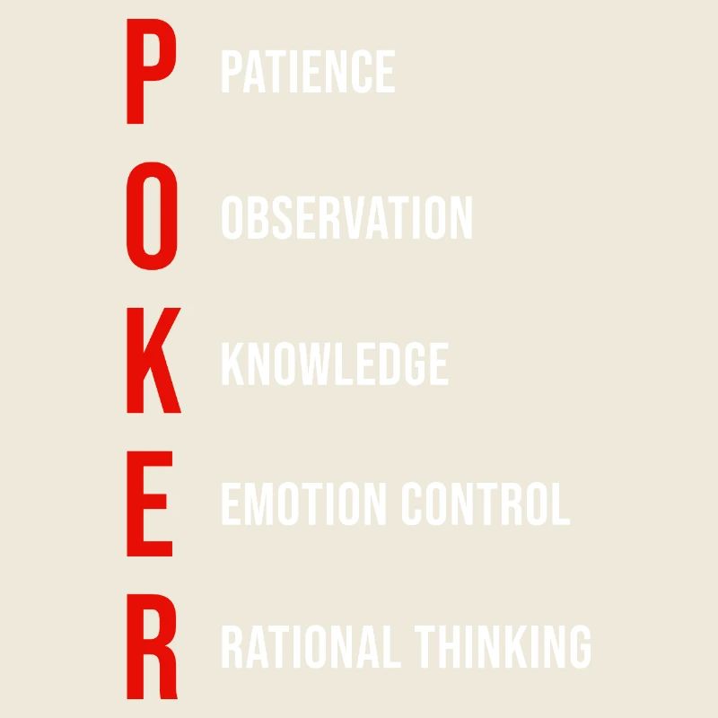 Poker Mentality Patience Observation Knowledge