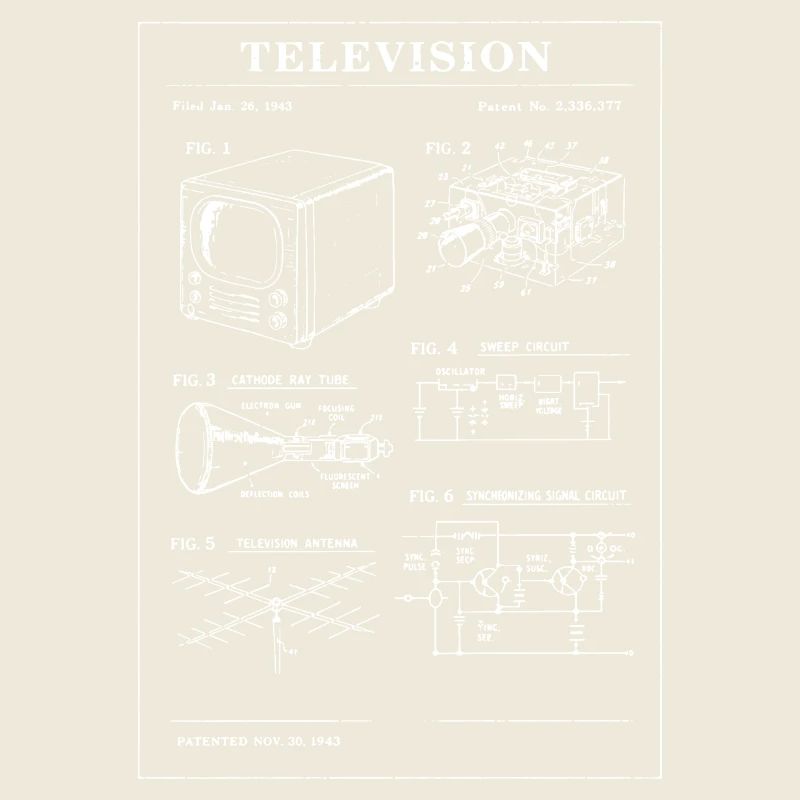Plan de télévision rétro