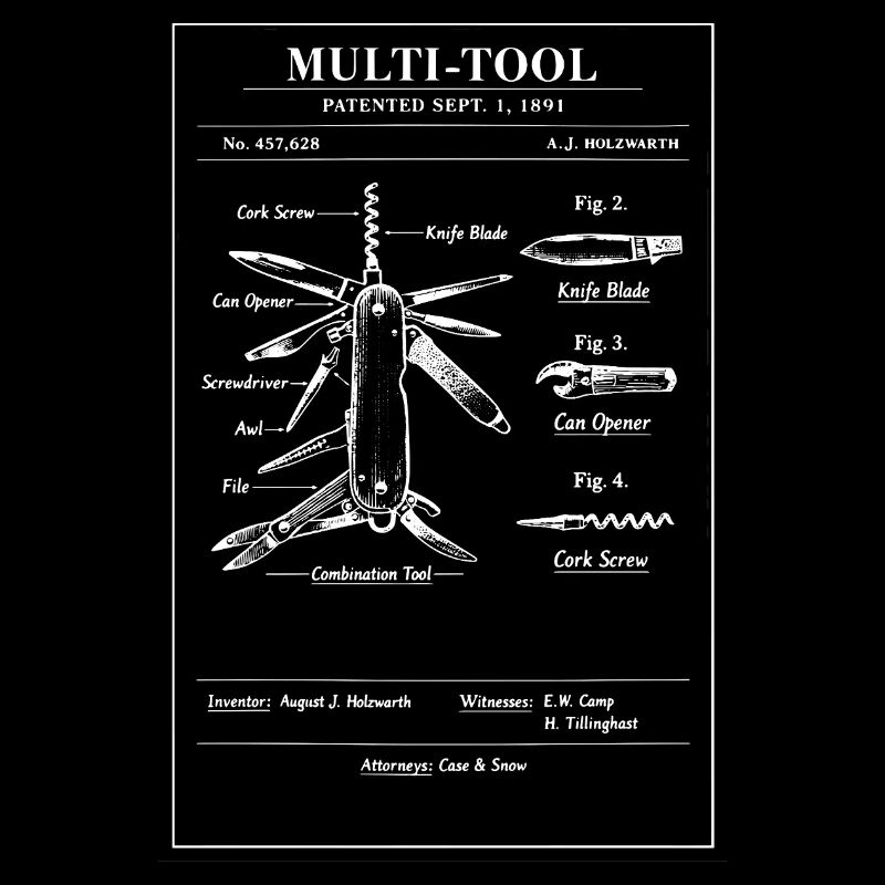 Multi-Tool Blueprint Patent Art