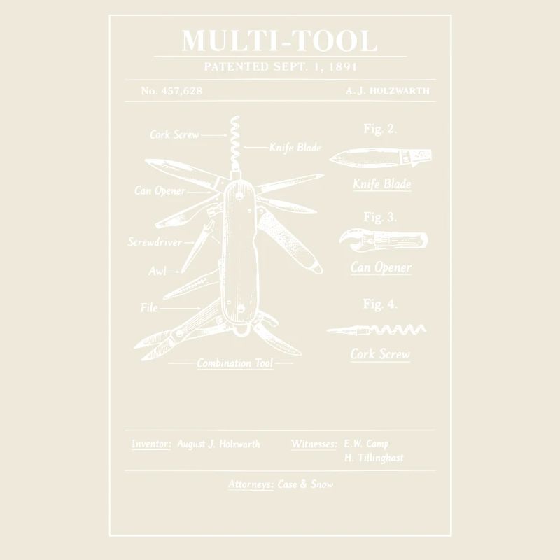 Multi-Tool Blueprint-Patentkunst