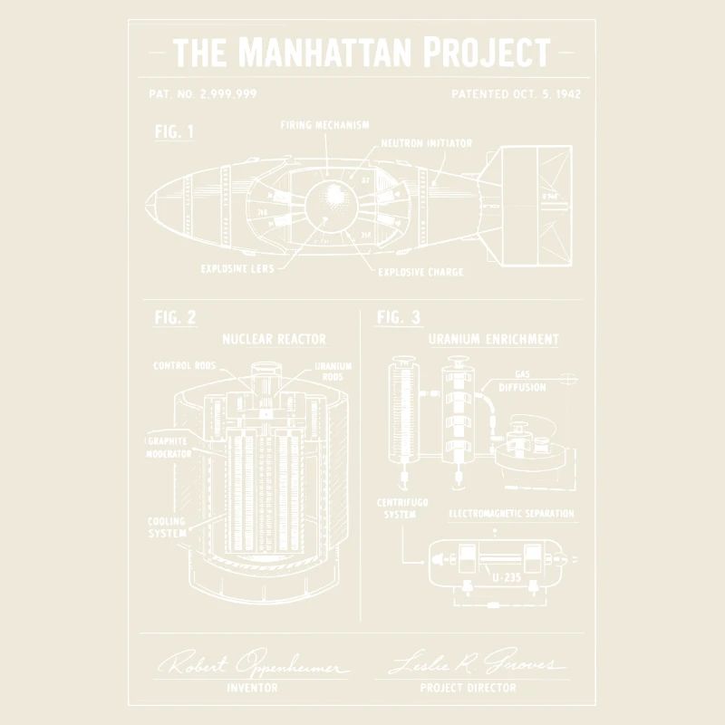 Manhattan Blueprint Capsule