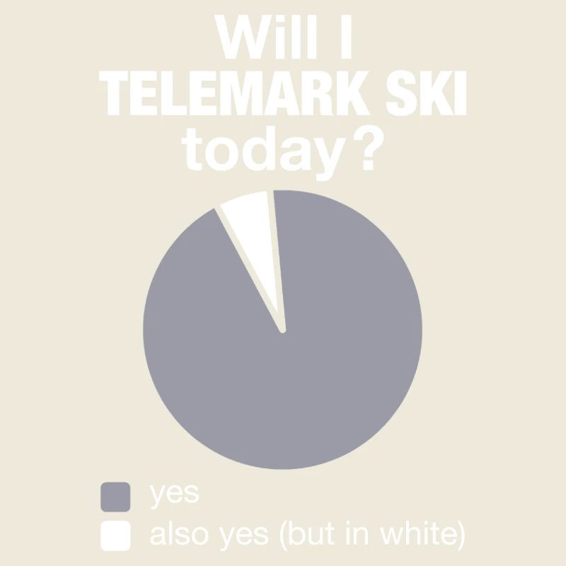 Telemark Ski Funny Skiing Today Diagramm