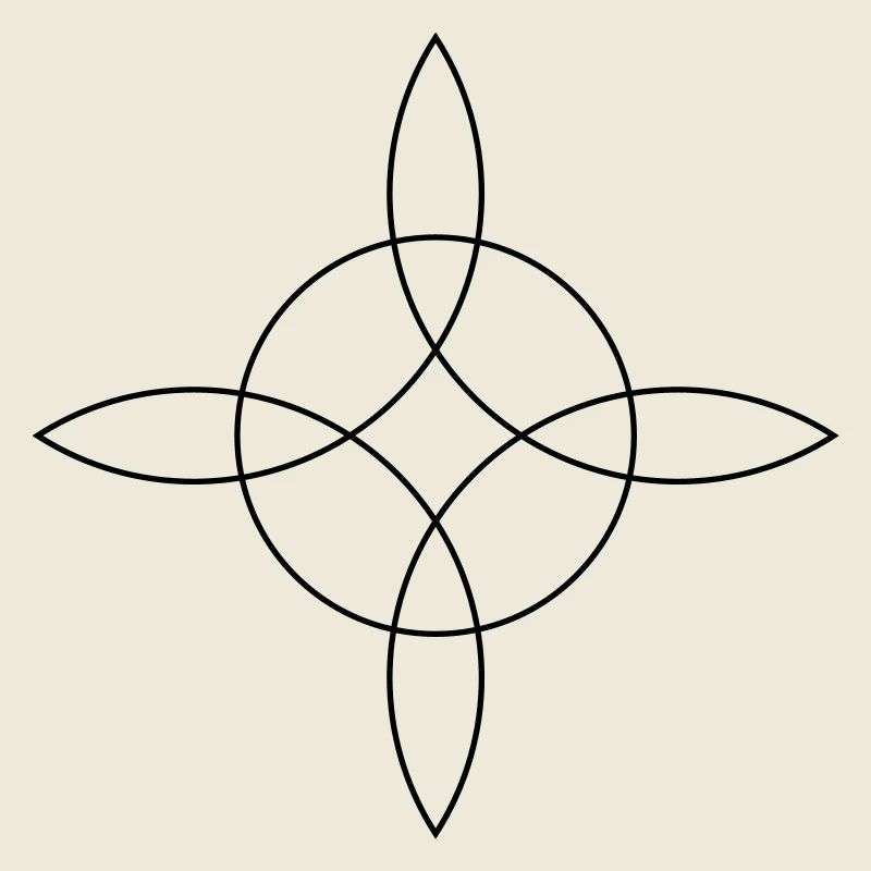 Sorcière nœud, Lie les 4 éléments, symbole magique