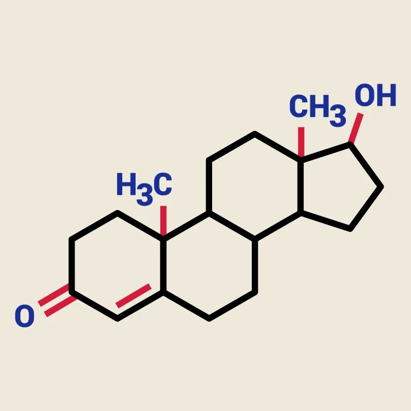 testosterone formula