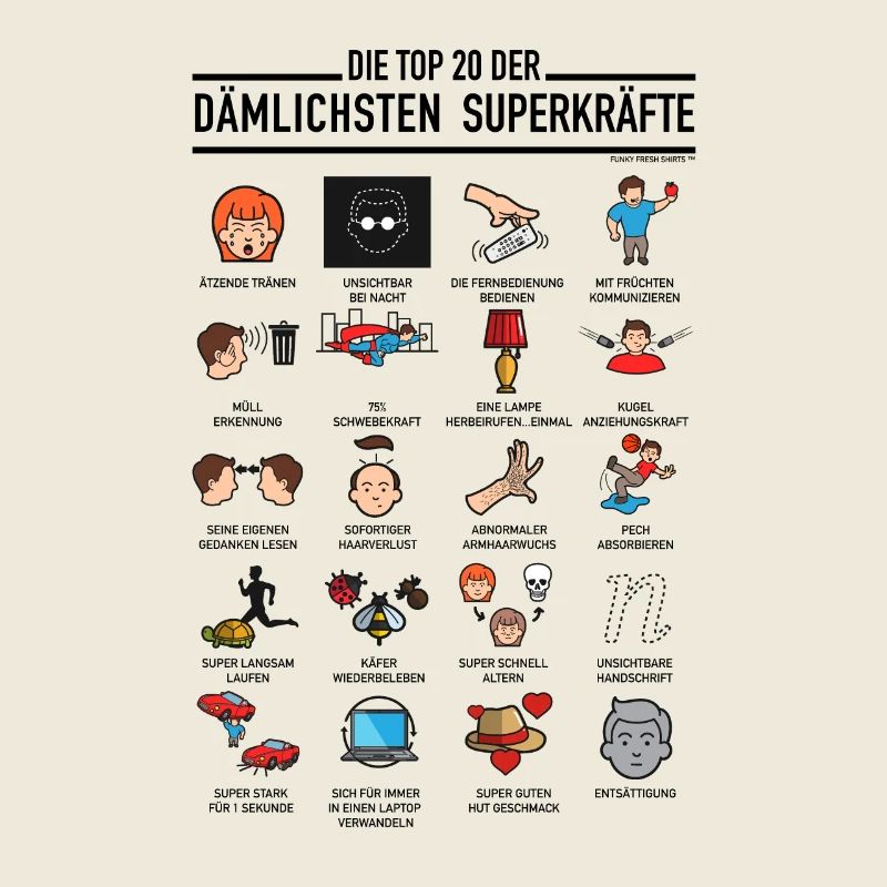 Top 20 Stupid Super Powers Gift