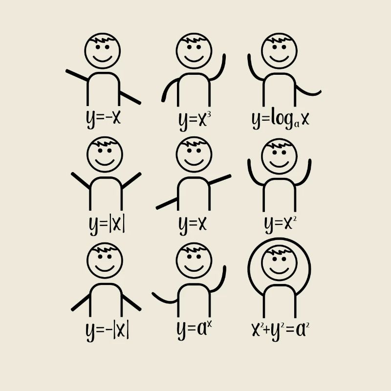 Professeur de maths algèbre danse maths