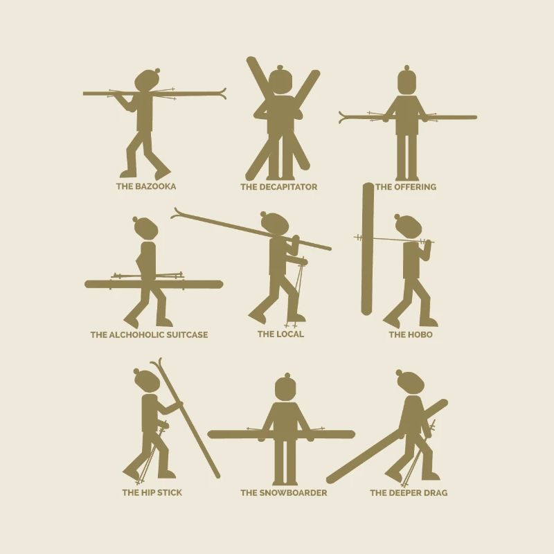 9 types de skieurs
