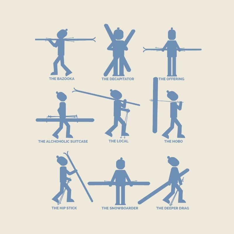 9 Typen der Skifahrer