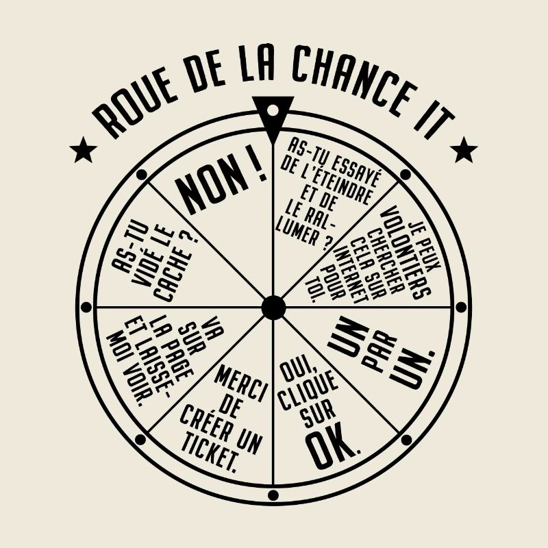 Roue de la Chance IT Support Service Desk IT Nerd