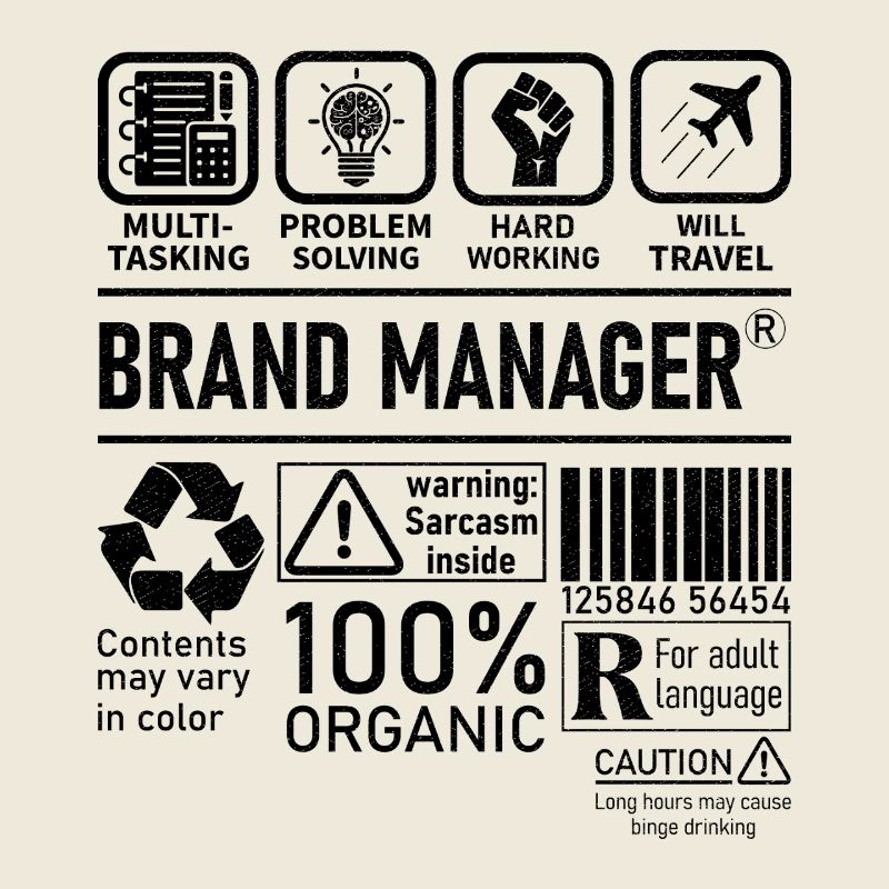 Brand Manager multi tasking problem solving