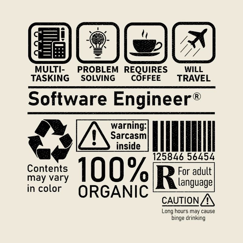 Ingénieur logiciel Multi tâche Résolution de problèmes