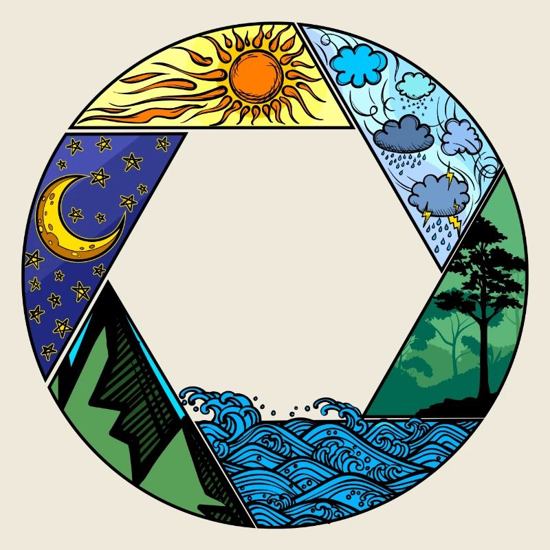 Mutter Natur Baum Umwelt