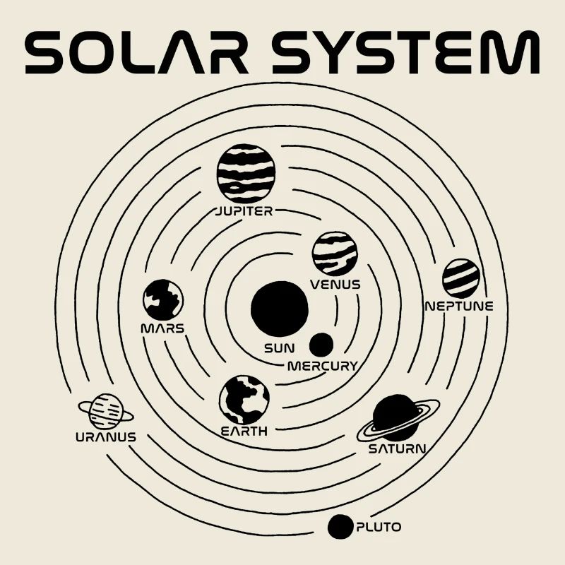 Solar System Map (Black)