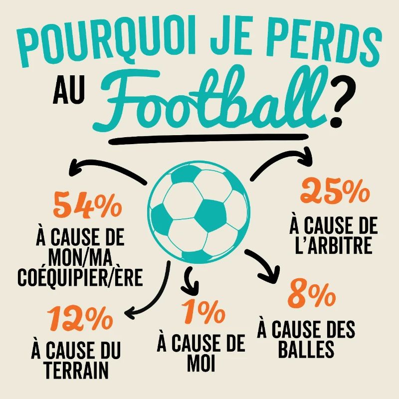 Why do I lose in football?