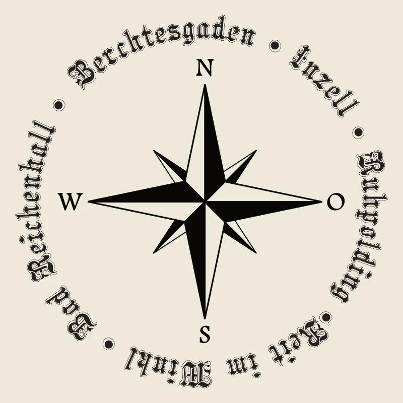 Kompass Alpen Orte Design