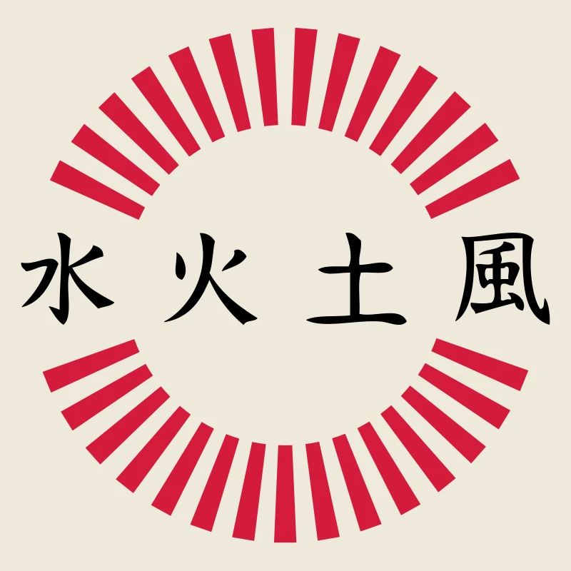 Japan characters fire earth water wind
