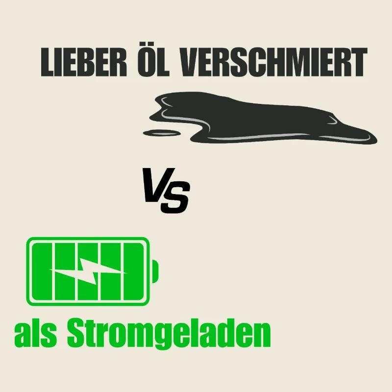 Öl Verschmiert