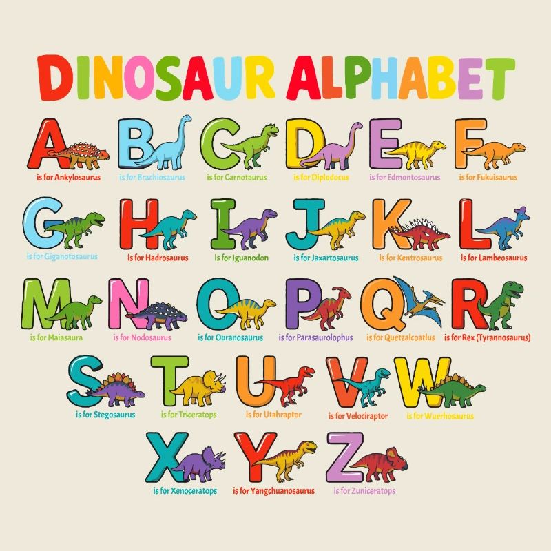 Dinosaurier Alphabet ABC Poster Kinderzimmer Dino 