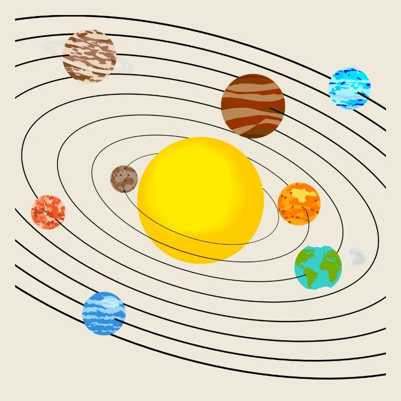 solar system
